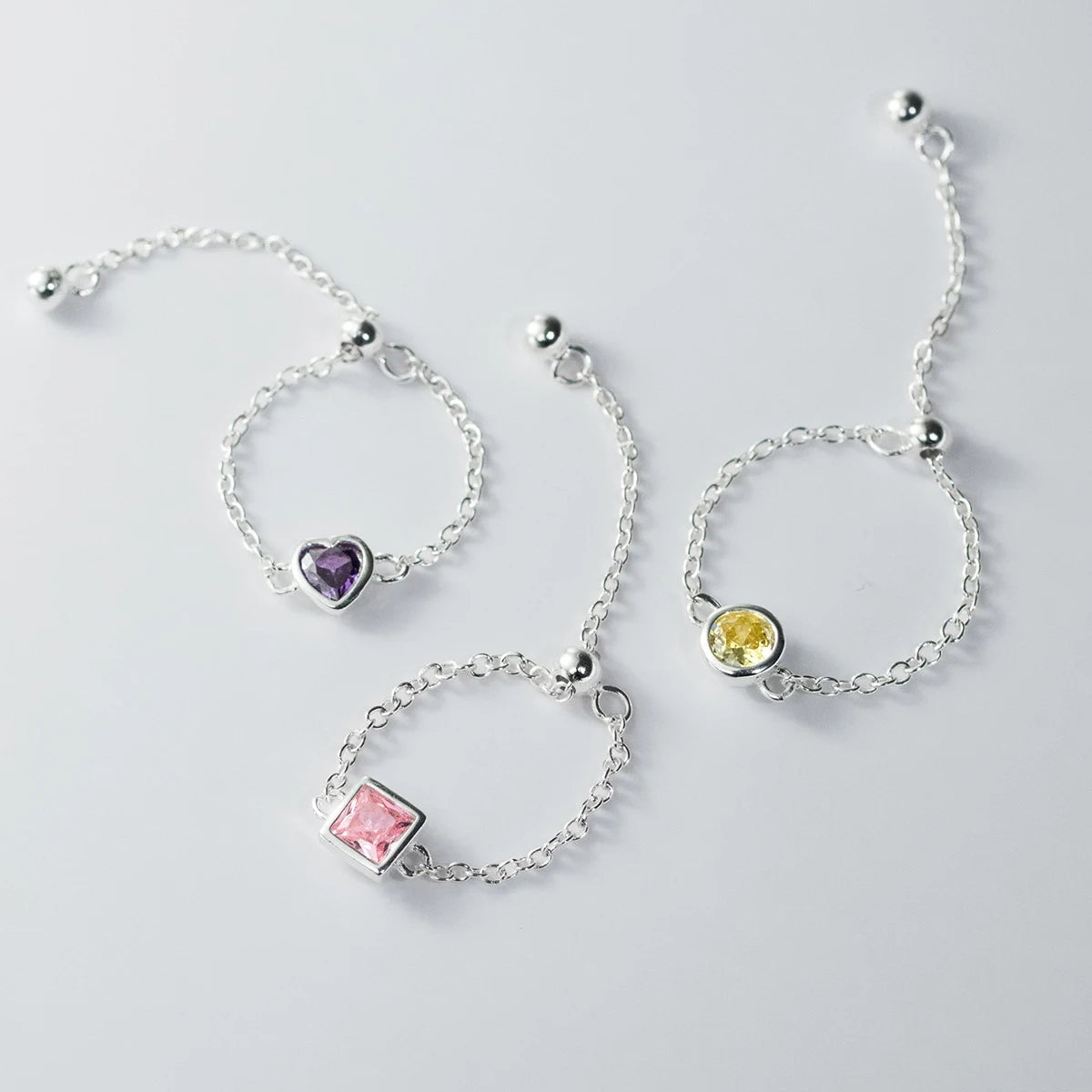 Edge & Flow Minimal Chain Ring