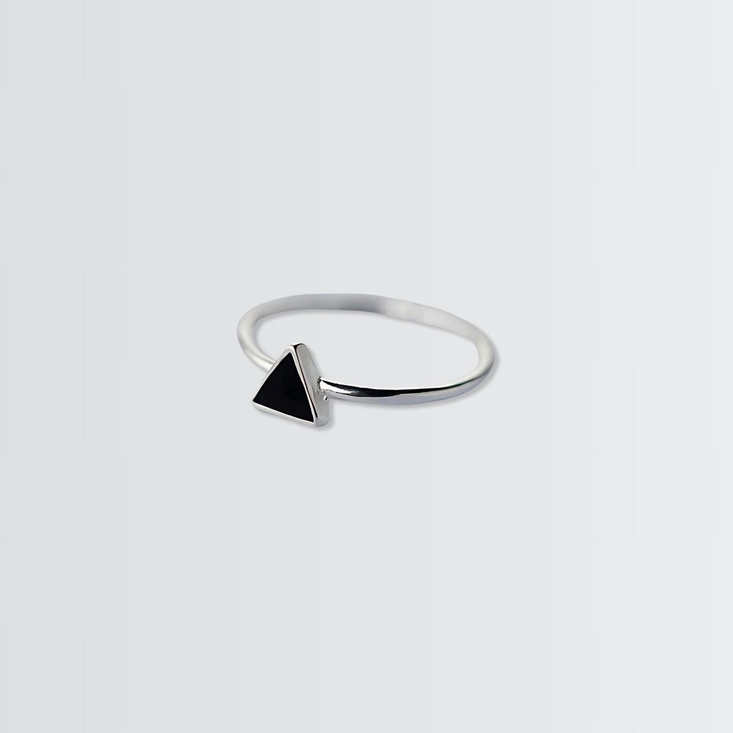 Minimal Triangle Ring