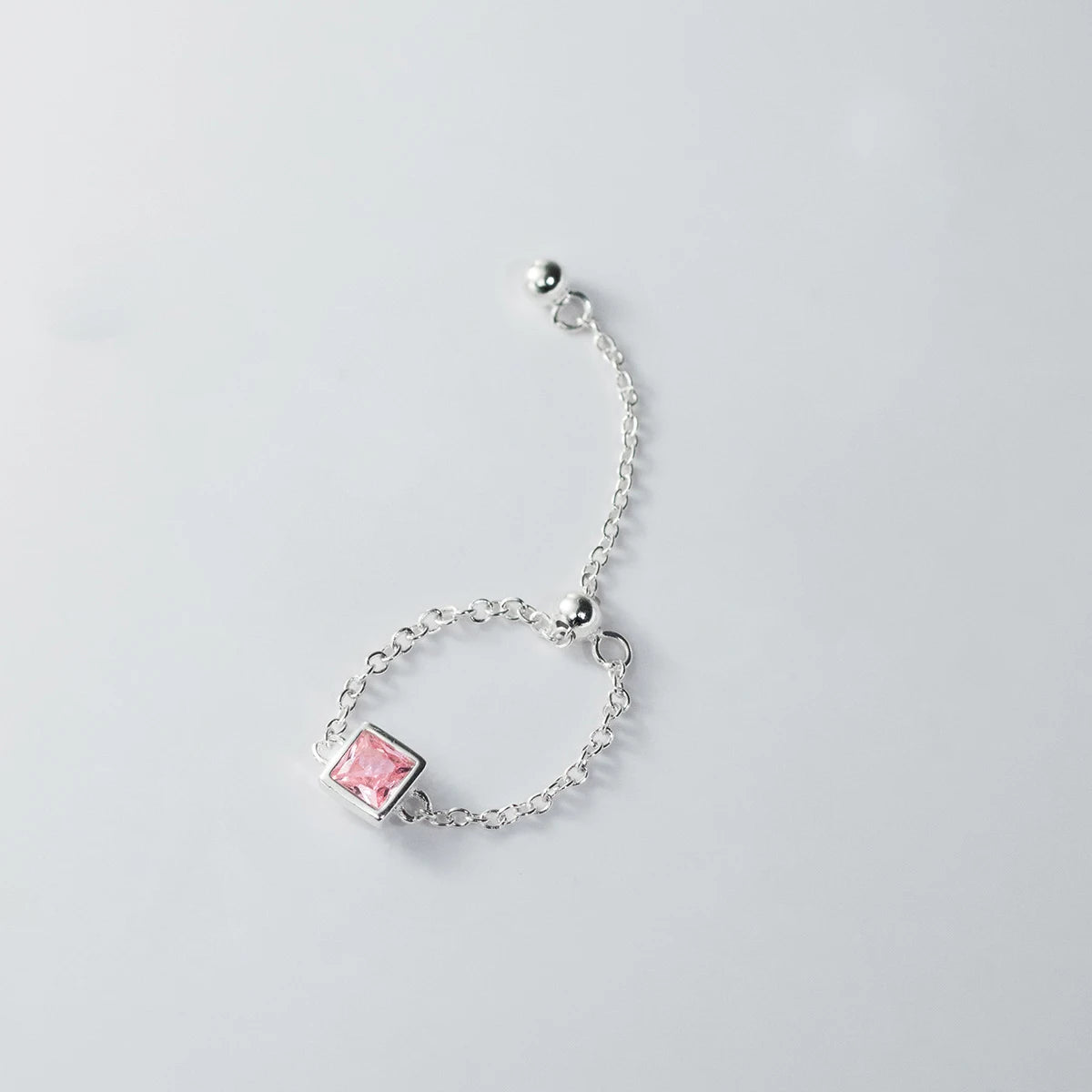 Edge &amp; Flow Minimal Chain Ring